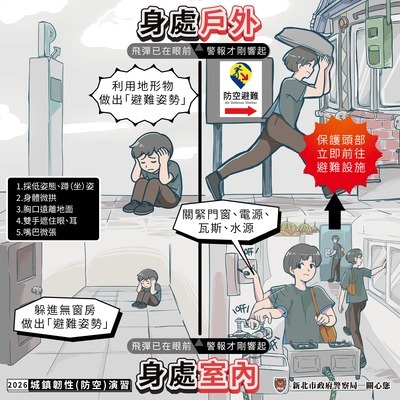 2026城鎮韌性防空海報