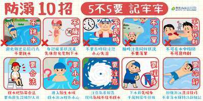 水域安全宣傳圖卡2