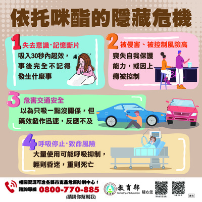 依托咪酯
