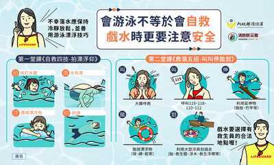 清明連假來臨，請注意學生假期間水域安全！圖片